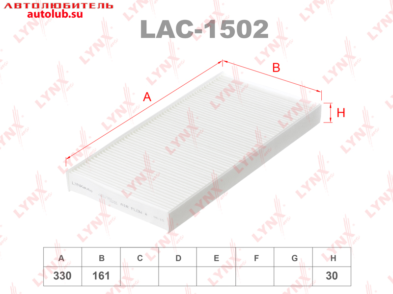 LAC1502 LYNXAUTO Фильтр салона LAC1502 LYNX